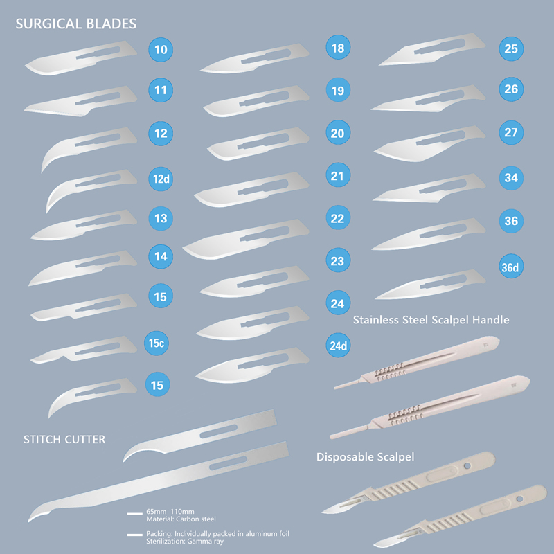 Surgical Blade